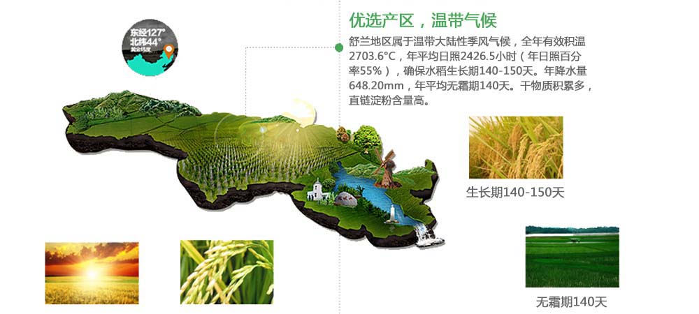 ���O(sh��)���̈D������ϵ�y(t��ng)